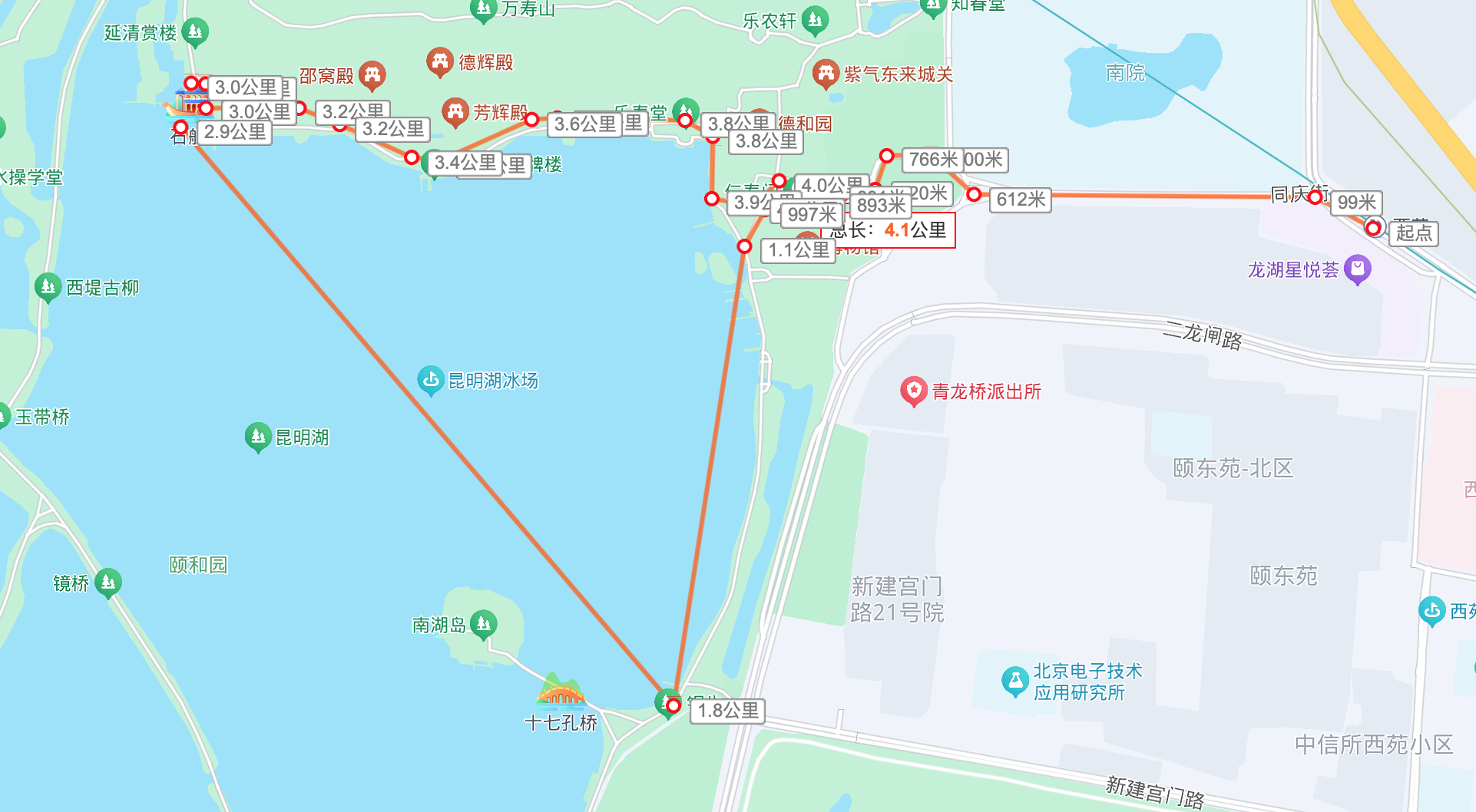 颐和园参观路线